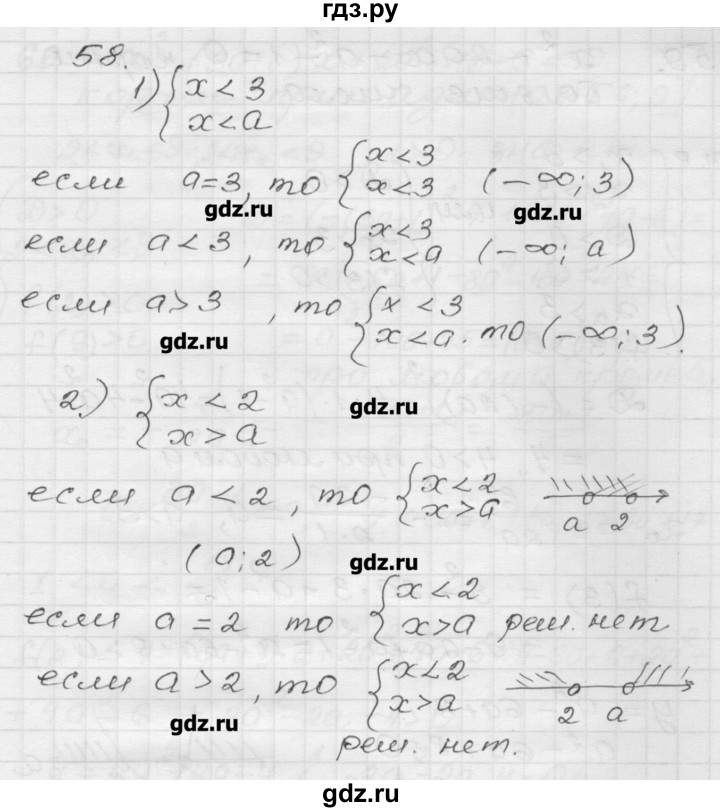 ГДЗ по алгебре 9 класс Мерзляк дидактические материалы  вариант 1 - 58, Решебник