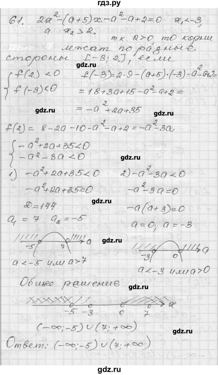 ГДЗ по алгебре 9 класс Мерзляк дидактические материалы  вариант 1 - 61, Решебник