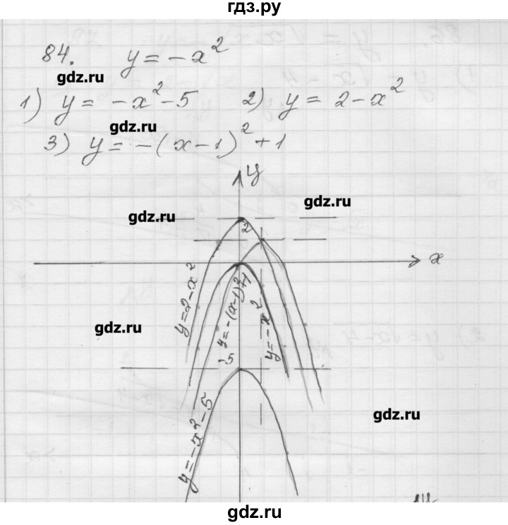 ГДЗ по алгебре 9 класс Мерзляк дидактические материалы  вариант 1 - 84, Решебник