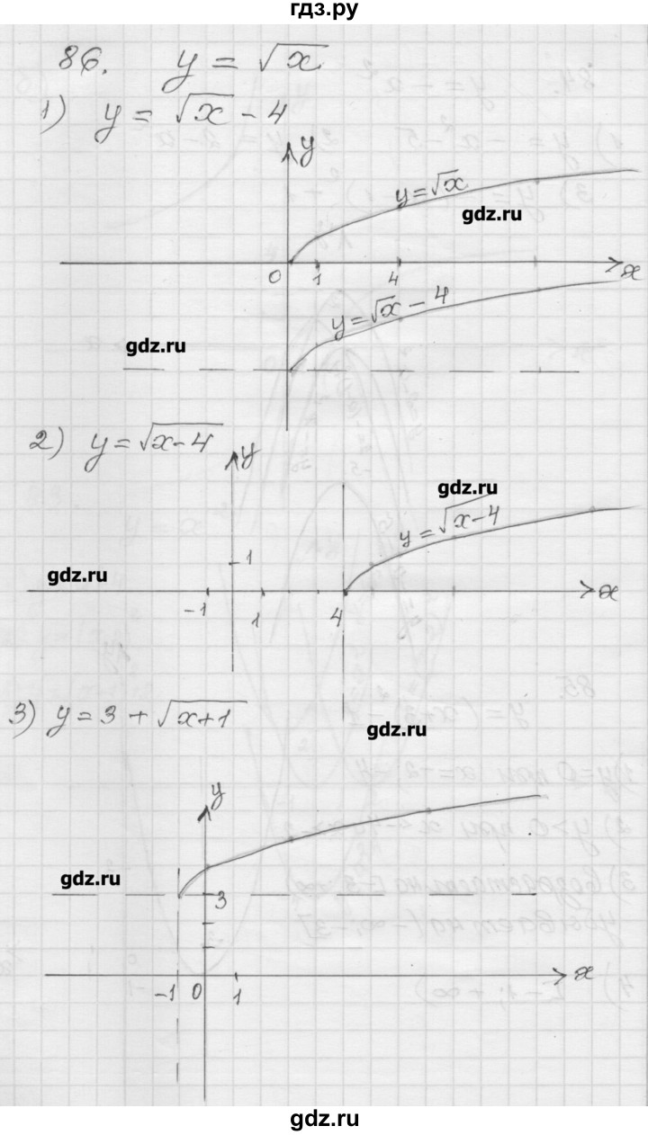 ГДЗ по алгебре 9 класс Мерзляк дидактические материалы  вариант 1 - 86, Решебник