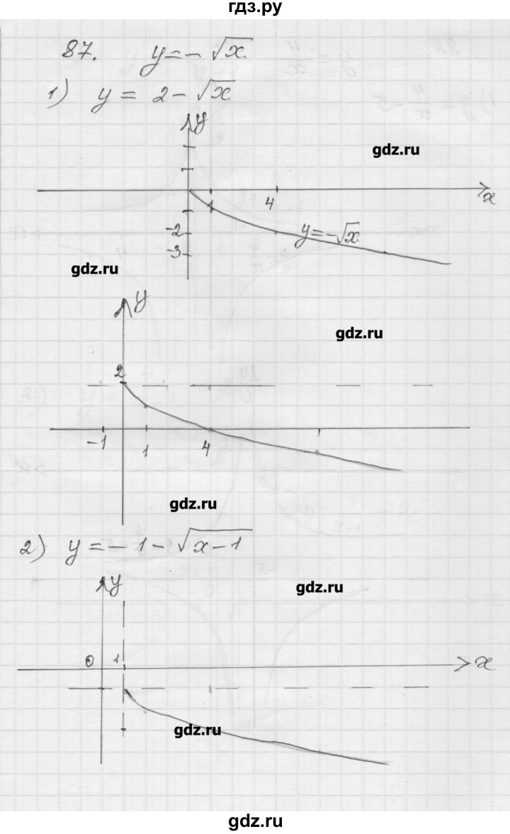 ГДЗ по алгебре 9 класс Мерзляк дидактические материалы  вариант 1 - 87, Решебник