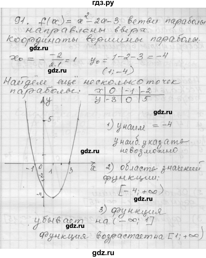 ГДЗ по алгебре 9 класс Мерзляк дидактические материалы  вариант 1 - 91, Решебник