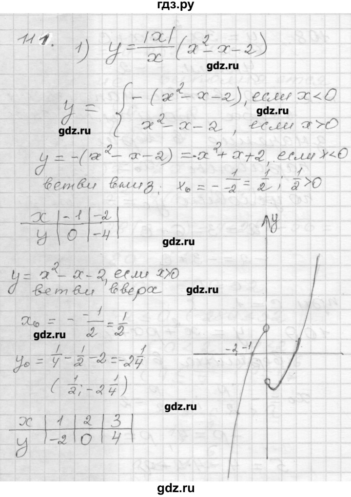 ГДЗ по алгебре 9 класс Мерзляк дидактические материалы  вариант 2 - 111, Решебник