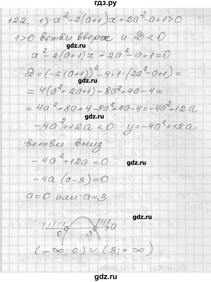 ГДЗ по алгебре 9 класс Мерзляк дидактические материалы  вариант 2 - 122, Решебник