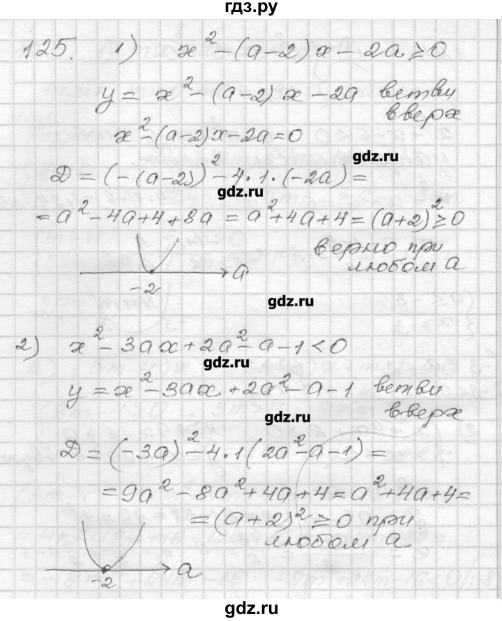 ГДЗ по алгебре 9 класс Мерзляк дидактические материалы  вариант 2 - 125, Решебник