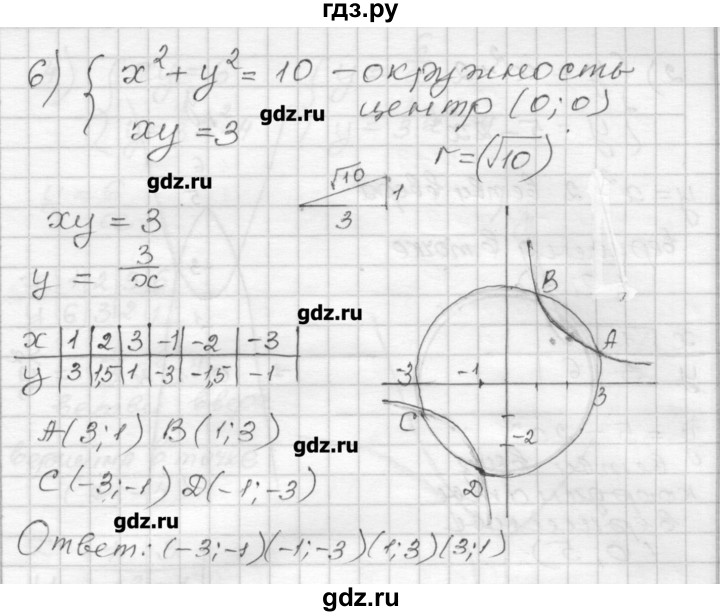 ГДЗ по алгебре 9 класс Мерзляк дидактические материалы  вариант 2 - 127, Решебник