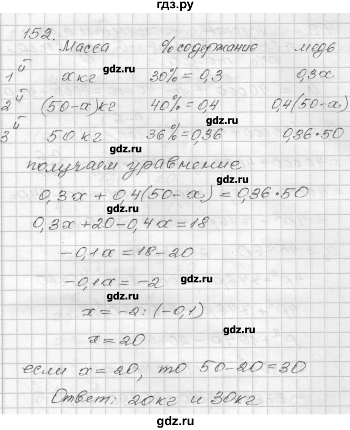ГДЗ по алгебре 9 класс Мерзляк дидактические материалы  вариант 2 - 152, Решебник