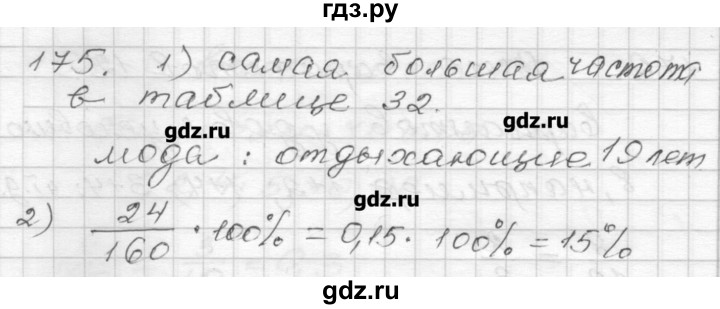 ГДЗ по алгебре 9 класс Мерзляк дидактические материалы  вариант 2 - 175, Решебник