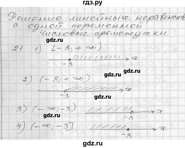 ГДЗ по алгебре 9 класс Мерзляк дидактические материалы  вариант 2 - 21, Решебник