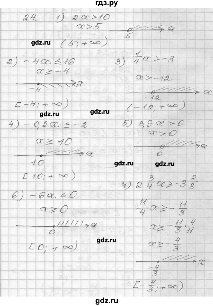 ГДЗ по алгебре 9 класс Мерзляк дидактические материалы  вариант 2 - 24, Решебник