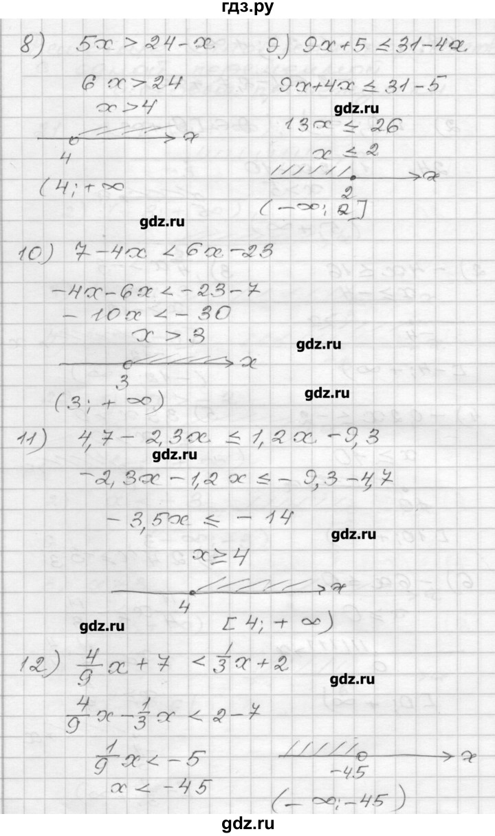 ГДЗ по алгебре 9 класс Мерзляк дидактические материалы  вариант 2 - 24, Решебник