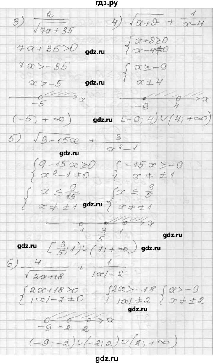 ГДЗ по алгебре 9 класс Мерзляк дидактические материалы  вариант 2 - 28, Решебник