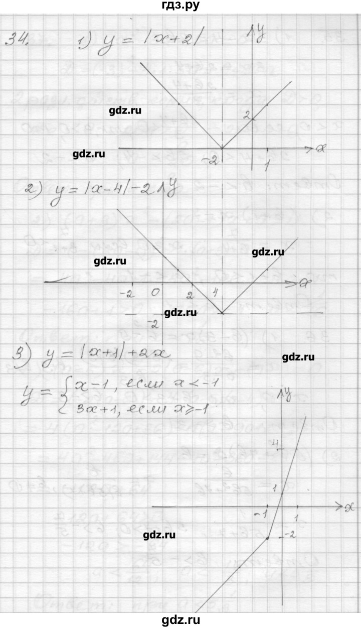 ГДЗ по алгебре 9 класс Мерзляк дидактические материалы  вариант 2 - 34, Решебник