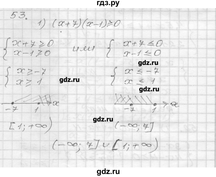 ГДЗ по алгебре 9 класс Мерзляк дидактические материалы  вариант 2 - 53, Решебник