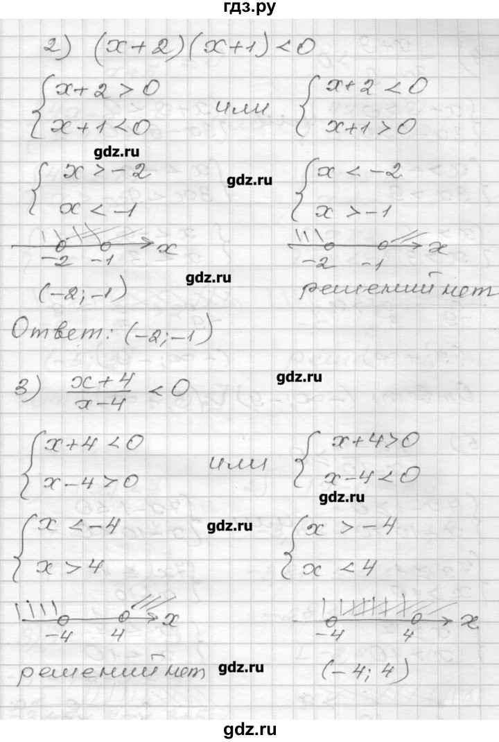 ГДЗ по алгебре 9 класс Мерзляк дидактические материалы  вариант 2 - 53, Решебник