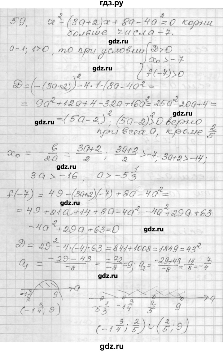 ГДЗ по алгебре 9 класс Мерзляк дидактические материалы  вариант 2 - 59, Решебник