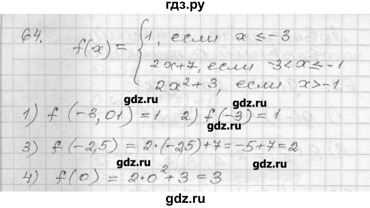 ГДЗ по алгебре 9 класс Мерзляк дидактические материалы  вариант 2 - 64, Решебник