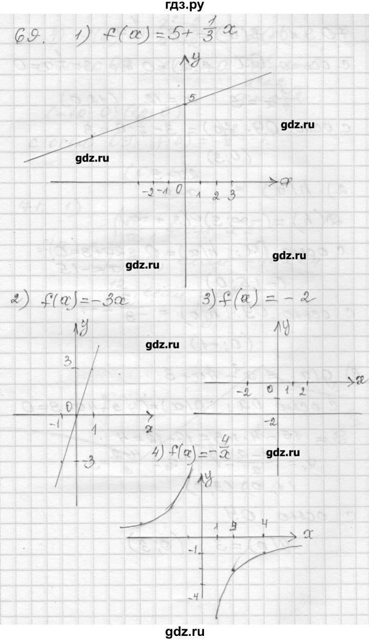 ГДЗ по алгебре 9 класс Мерзляк дидактические материалы  вариант 2 - 69, Решебник