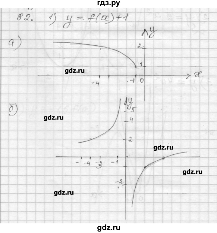 ГДЗ по алгебре 9 класс Мерзляк дидактические материалы  вариант 2 - 82, Решебник