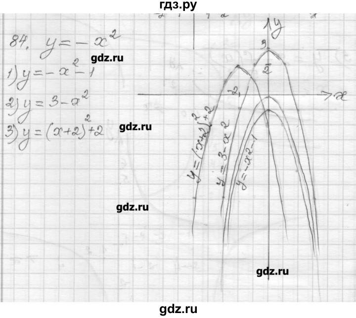 ГДЗ по алгебре 9 класс Мерзляк дидактические материалы  вариант 2 - 84, Решебник