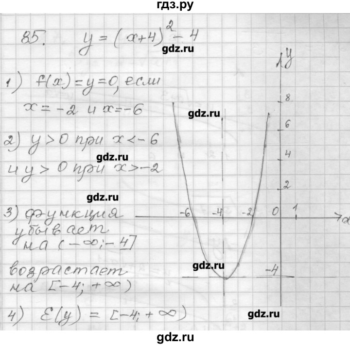ГДЗ по алгебре 9 класс Мерзляк дидактические материалы  вариант 2 - 85, Решебник