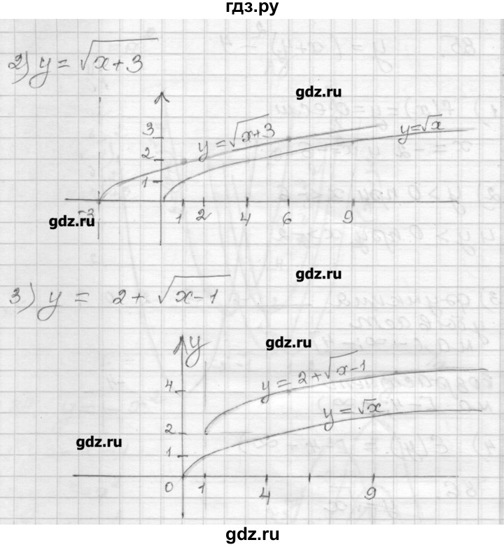 ГДЗ по алгебре 9 класс Мерзляк дидактические материалы  вариант 2 - 86, Решебник