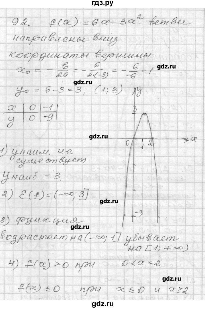 ГДЗ по алгебре 9 класс Мерзляк дидактические материалы  вариант 2 - 92, Решебник