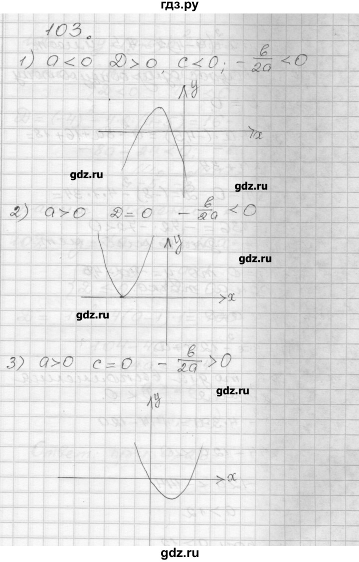 ГДЗ по алгебре 9 класс Мерзляк дидактические материалы  вариант 3 - 103, Решебник