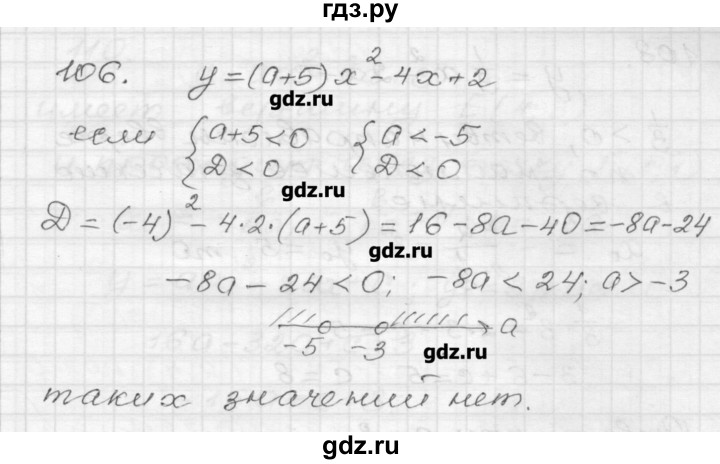 ГДЗ по алгебре 9 класс Мерзляк дидактические материалы  вариант 3 - 106, Решебник