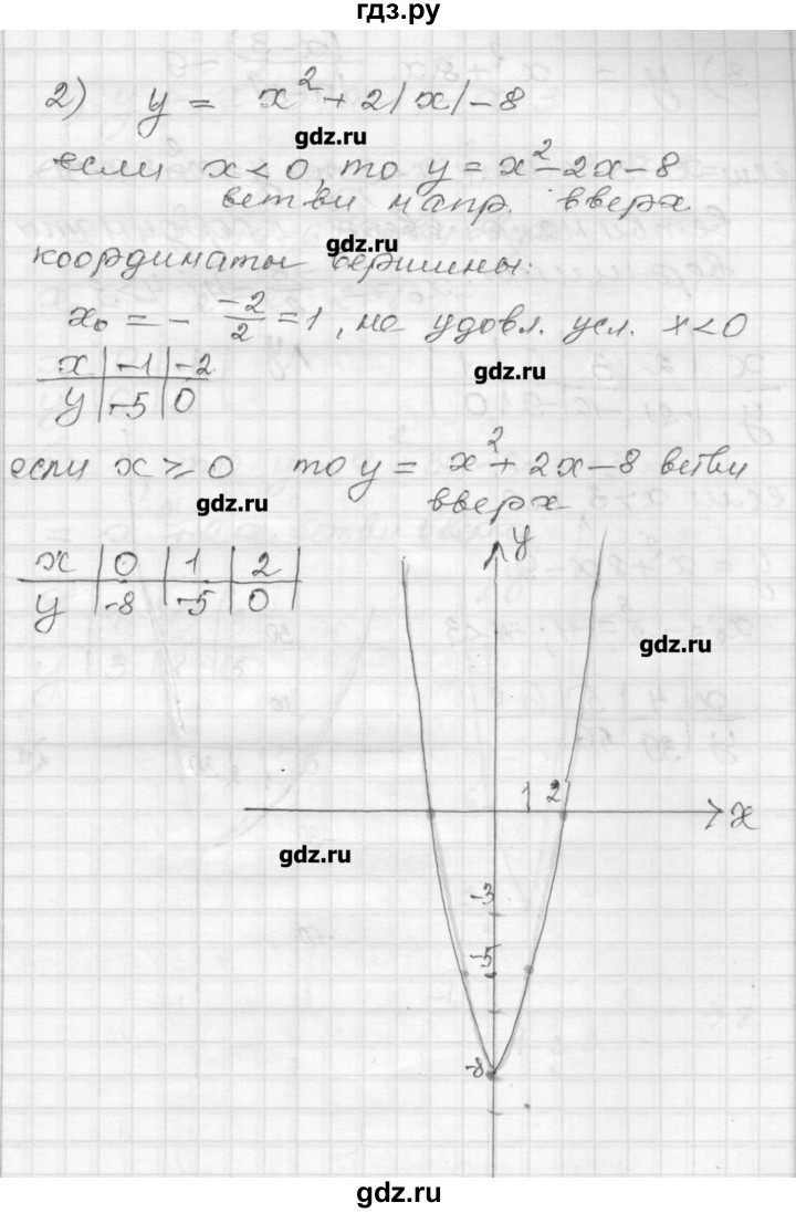 ГДЗ по алгебре 9 класс Мерзляк дидактические материалы  вариант 3 - 111, Решебник
