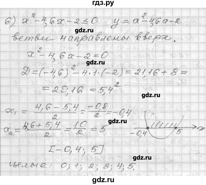 ГДЗ по алгебре 9 класс Мерзляк дидактические материалы  вариант 3 - 116, Решебник