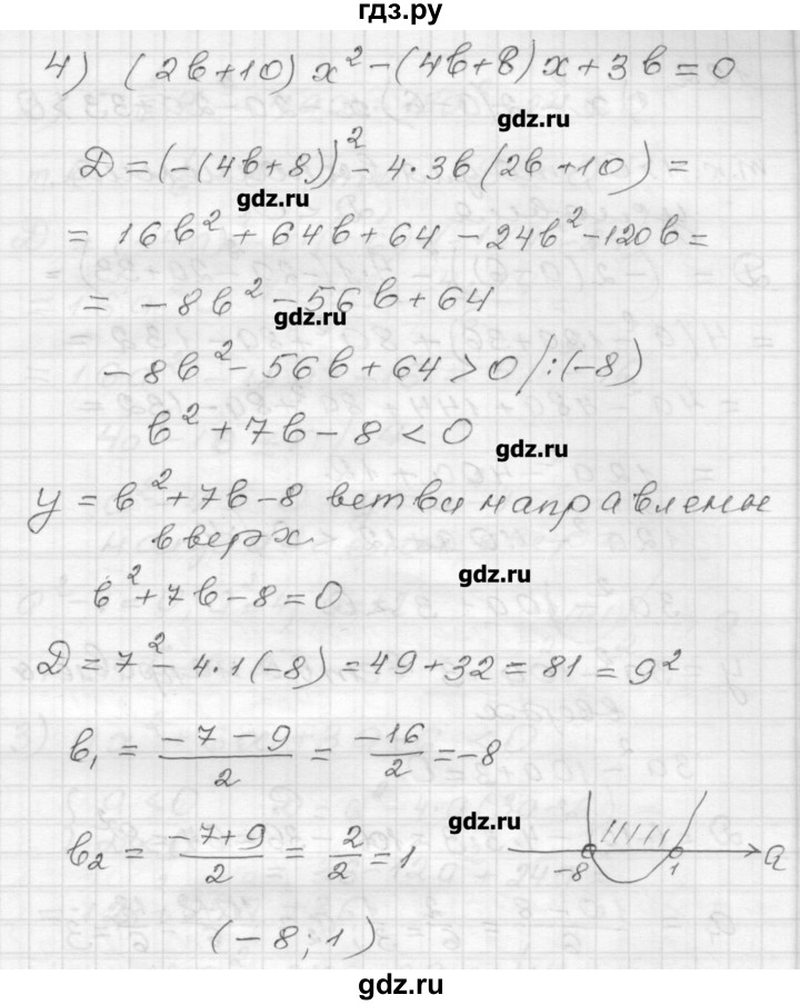 ГДЗ по алгебре 9 класс Мерзляк дидактические материалы  вариант 3 - 121, Решебник