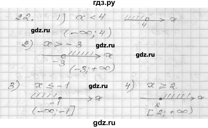 ГДЗ по алгебре 9 класс Мерзляк дидактические материалы  вариант 3 - 22, Решебник