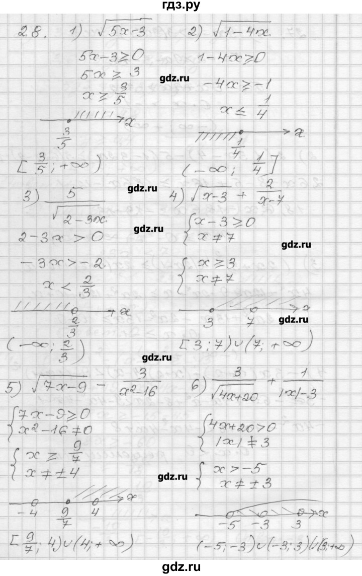 ГДЗ по алгебре 9 класс Мерзляк дидактические материалы  вариант 3 - 28, Решебник