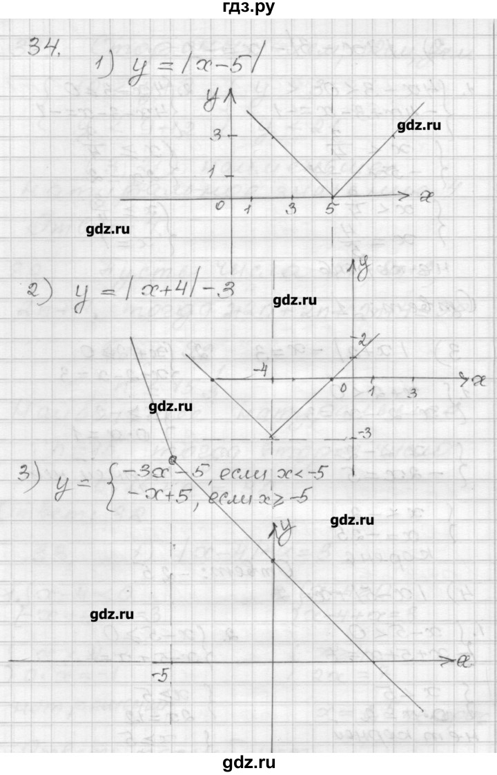ГДЗ по алгебре 9 класс Мерзляк дидактические материалы  вариант 3 - 34, Решебник