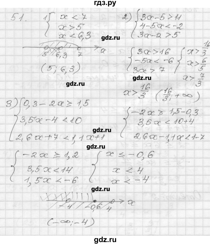 ГДЗ по алгебре 9 класс Мерзляк дидактические материалы  вариант 3 - 51, Решебник