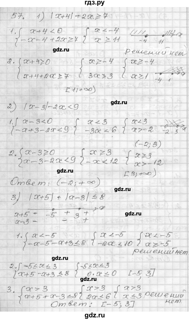 ГДЗ по алгебре 9 класс Мерзляк дидактические материалы  вариант 3 - 57, Решебник