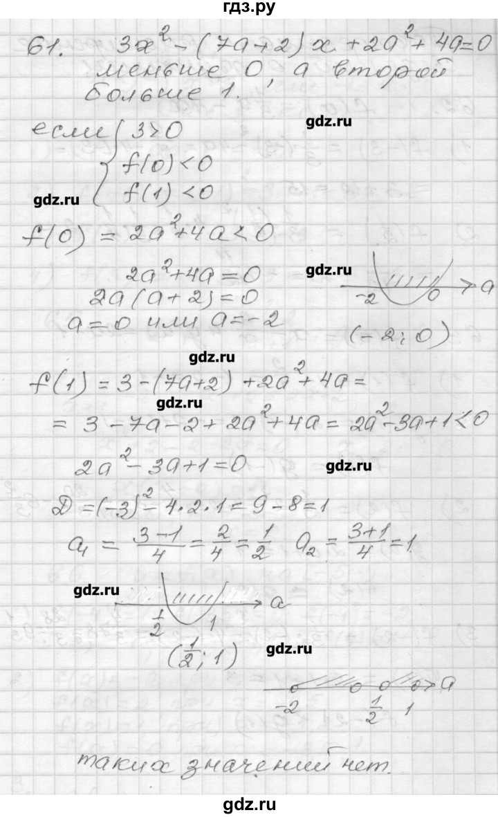 ГДЗ по алгебре 9 класс Мерзляк дидактические материалы  вариант 3 - 61, Решебник