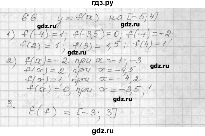 ГДЗ по алгебре 9 класс Мерзляк дидактические материалы  вариант 3 - 66, Решебник