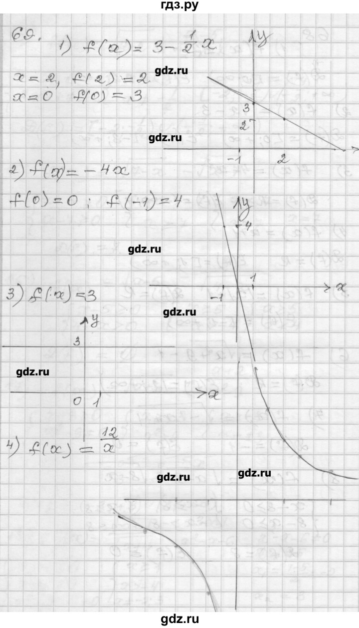 ГДЗ по алгебре 9 класс Мерзляк дидактические материалы  вариант 3 - 69, Решебник