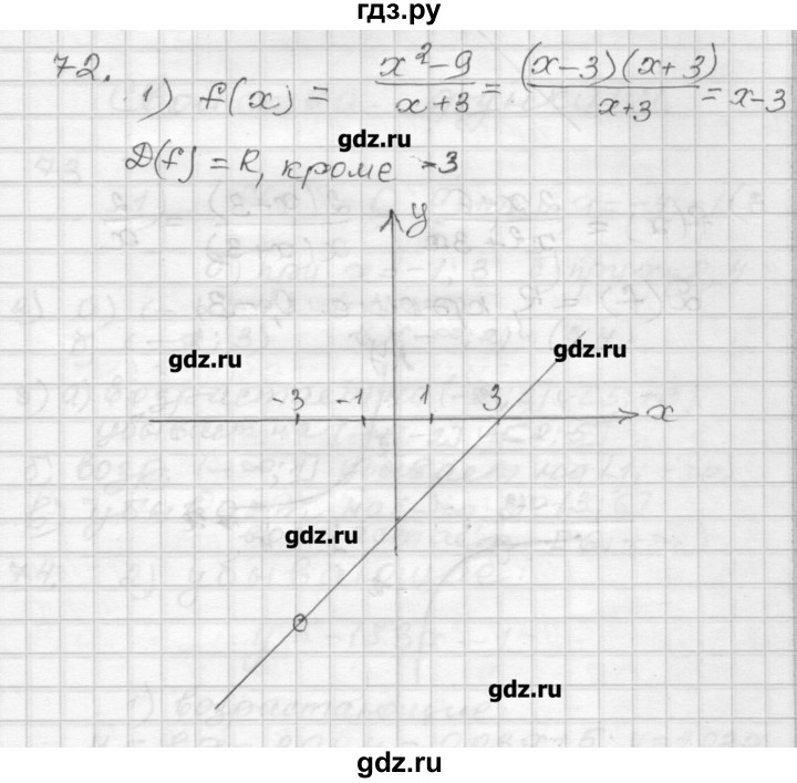 ГДЗ по алгебре 9 класс Мерзляк дидактические материалы  вариант 3 - 72, Решебник