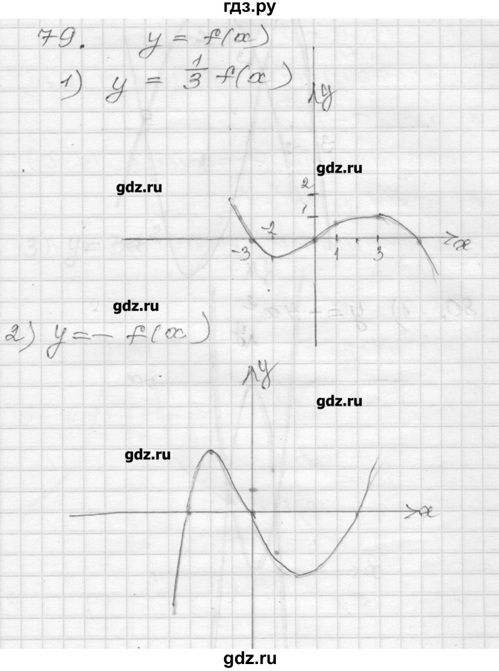 ГДЗ по алгебре 9 класс Мерзляк дидактические материалы  вариант 3 - 79, Решебник