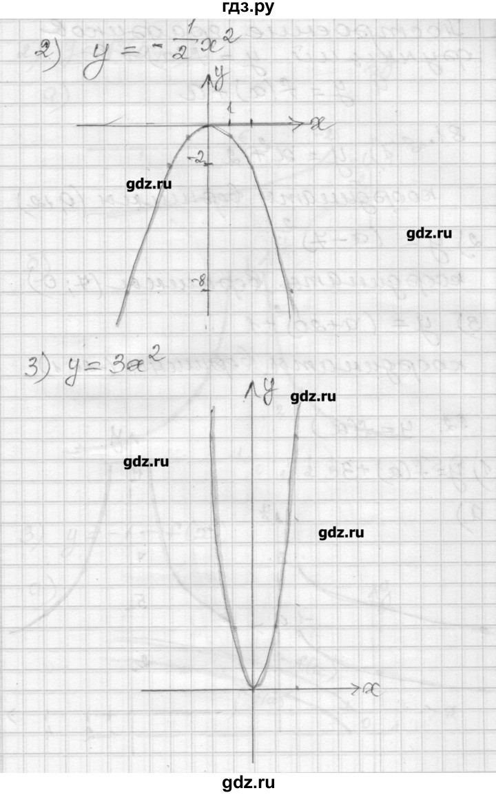 ГДЗ по алгебре 9 класс Мерзляк дидактические материалы  вариант 3 - 80, Решебник