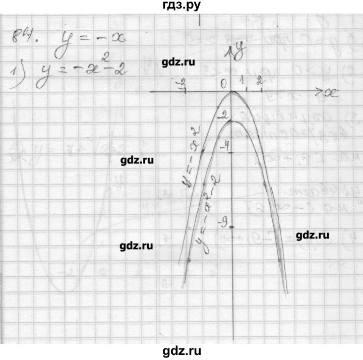 ГДЗ по алгебре 9 класс Мерзляк дидактические материалы  вариант 3 - 84, Решебник