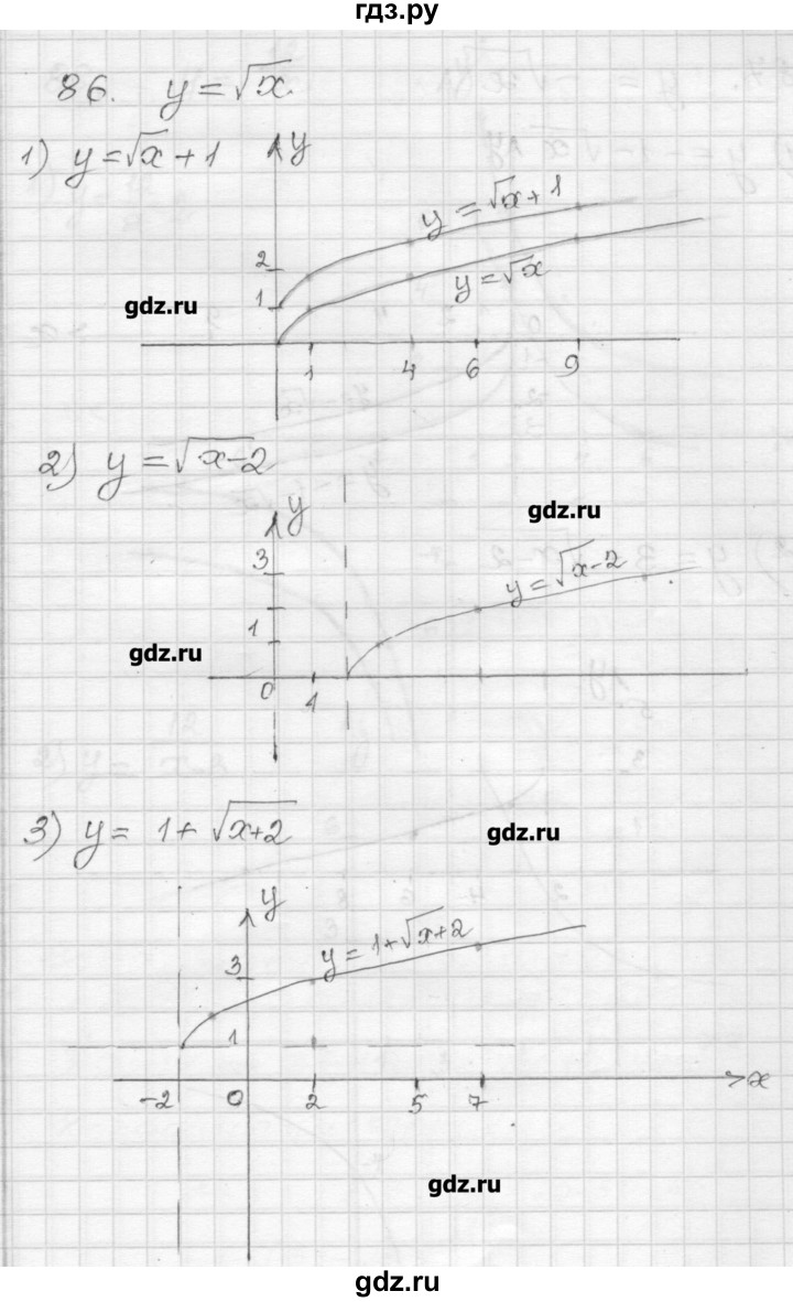 ГДЗ по алгебре 9 класс Мерзляк дидактические материалы  вариант 3 - 86, Решебник