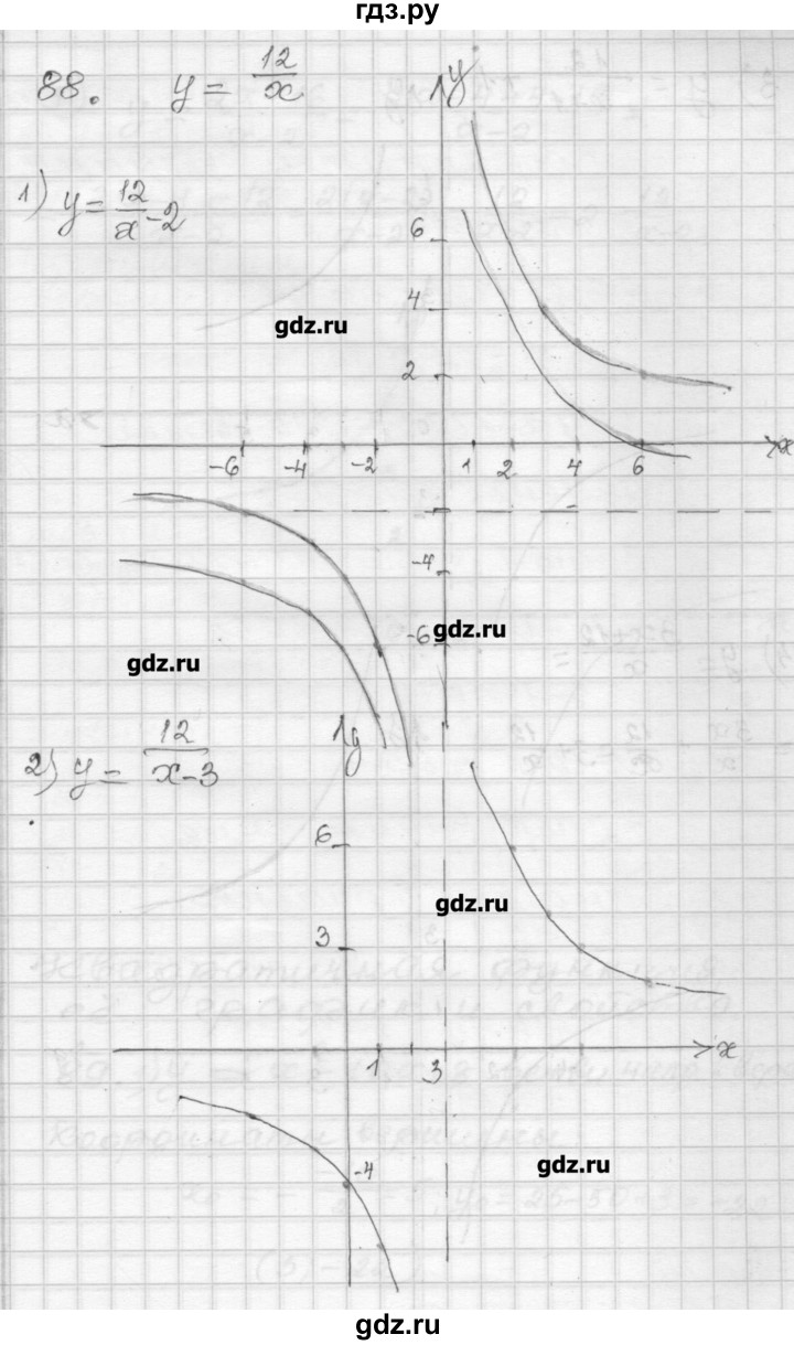 ГДЗ по алгебре 9 класс Мерзляк дидактические материалы  вариант 3 - 88, Решебник