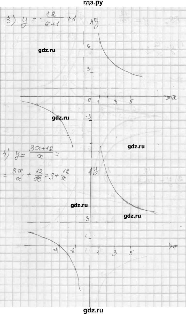 ГДЗ по алгебре 9 класс Мерзляк дидактические материалы  вариант 3 - 88, Решебник