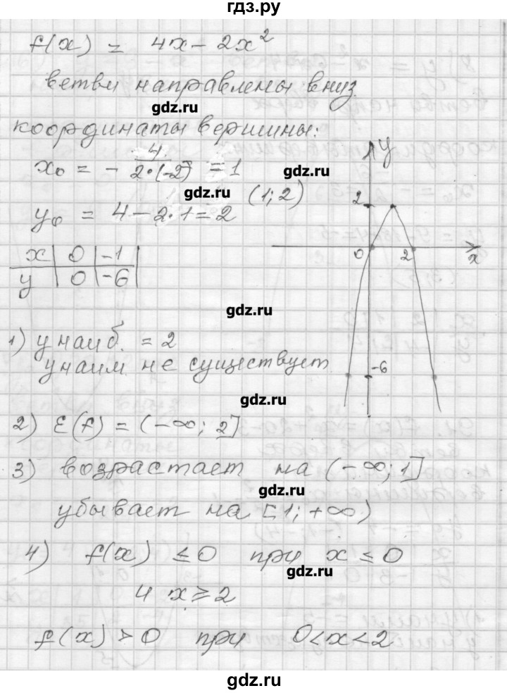 ГДЗ по алгебре 9 класс Мерзляк дидактические материалы  вариант 3 - 92, Решебник
