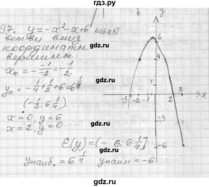 ГДЗ по алгебре 9 класс Мерзляк дидактические материалы  вариант 3 - 97, Решебник