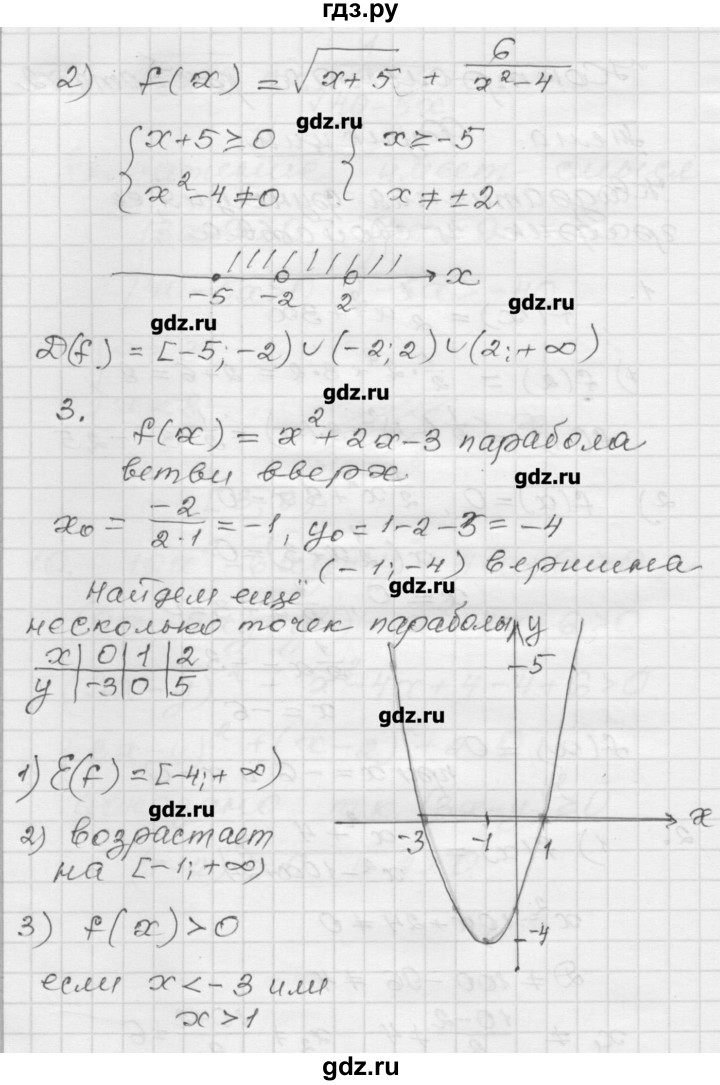 ГДЗ по алгебре 9 класс Мерзляк дидактические материалы  контрольная работа / вариант 1 - 2, Решебник